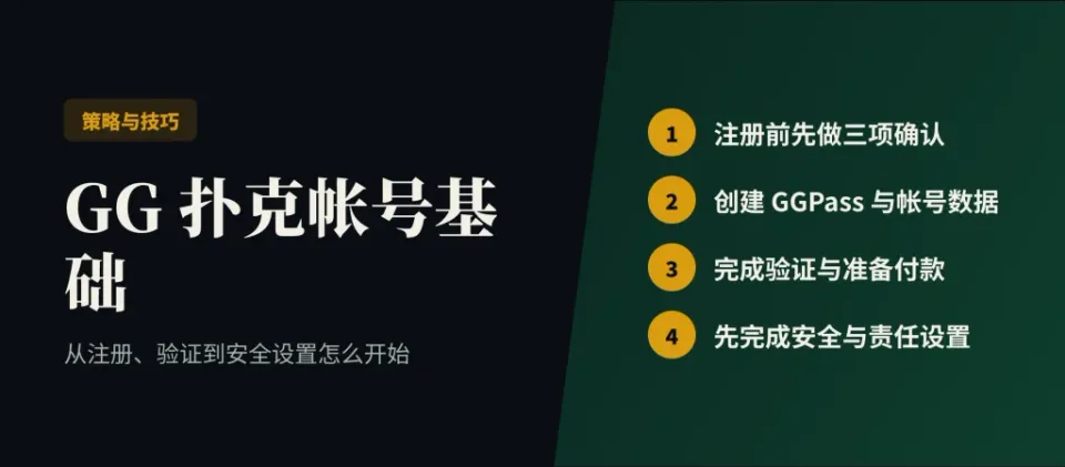 GG扑克新手入门：牌桌界面与基础操作核对清单
